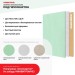 Хвойная звукоизоляция под гипсокартон #ЖИВИГРОМЧЕ! 800х600х12 мм (3,84м2) купить в Костроме