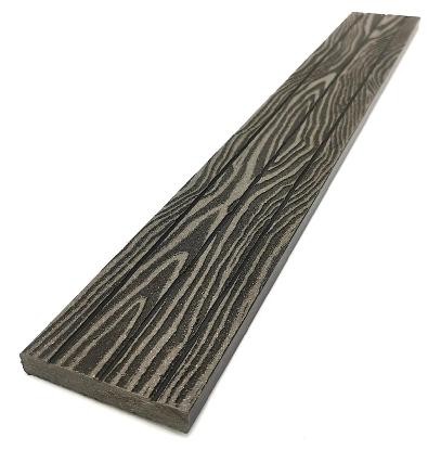 Торцевая декоративная планка NanoWood Венге купить в Костроме